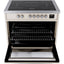 Wiggo WIO-E921A CX - Vrijstaande oven