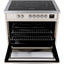 Wiggo WIO-E921A CX - Vrijstaande oven