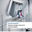 Bosch SMS8TCI04E