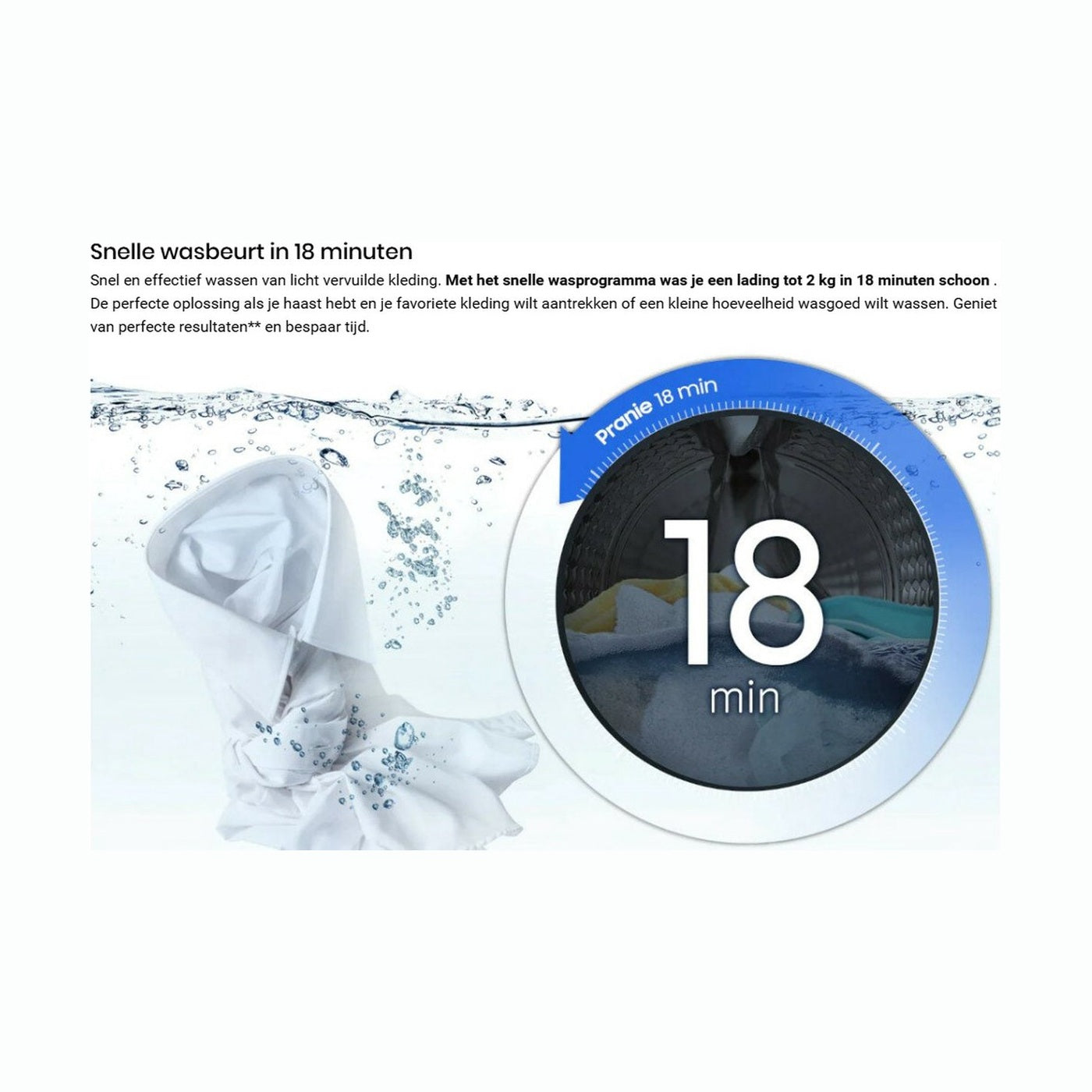 Samsung WW70T304MBW/LE