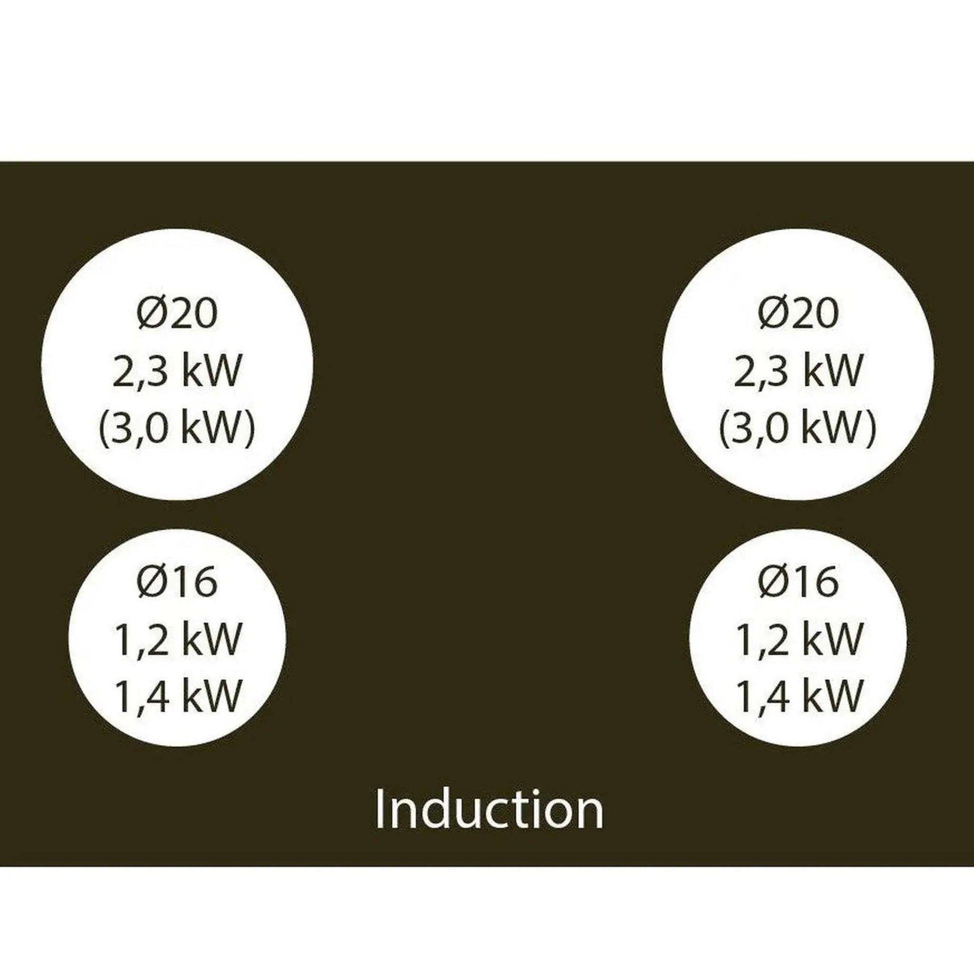 Elica NikolaTesla Prime S PRF0185060 - Inductie kookplaat - Ingebouwde afzuiging