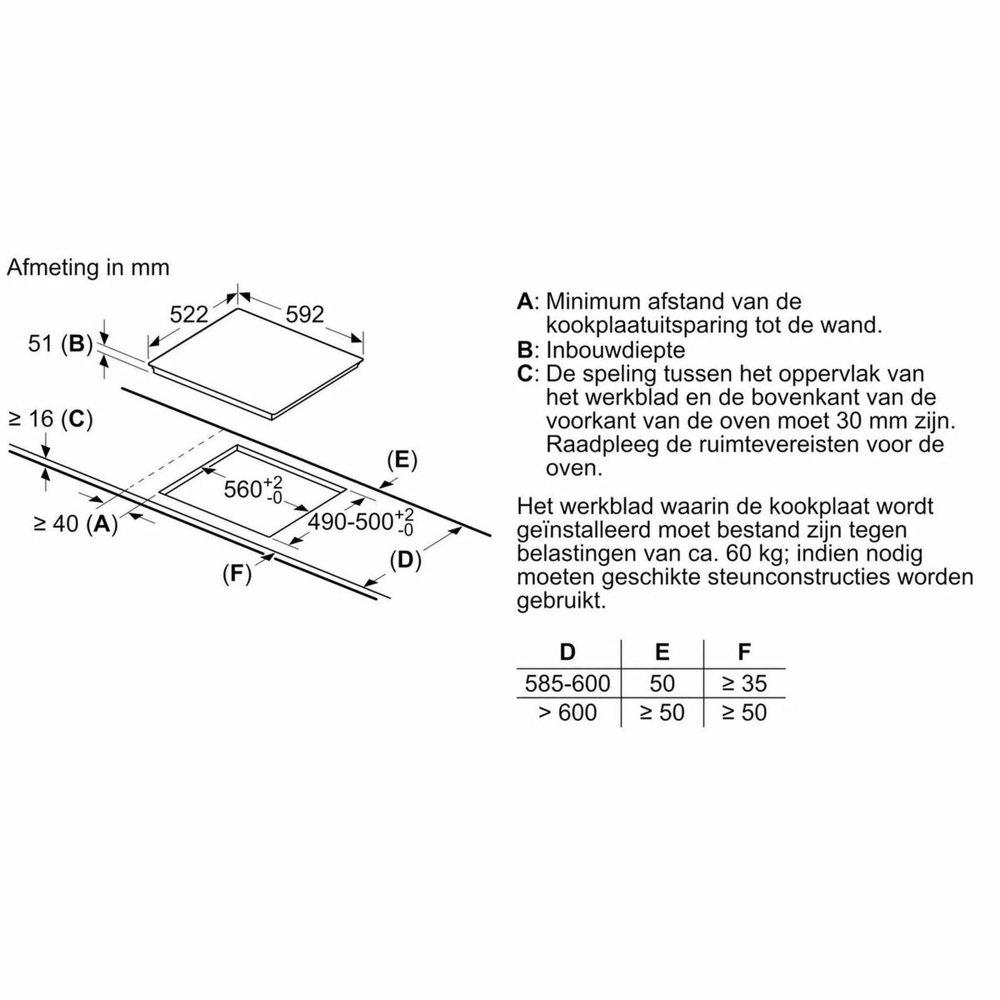 Bosch PUE611BB5E - Inductie kookplaat
